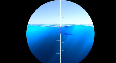 Nível do mar subiu 10 cm nos últimos 30 anos - Foto: REPRODUÇÃO/TWITTER
