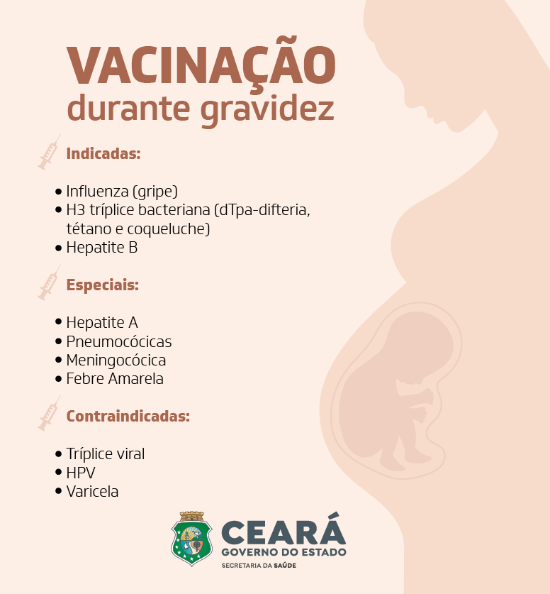 Foto: Secretaria da Saúde do Ceará